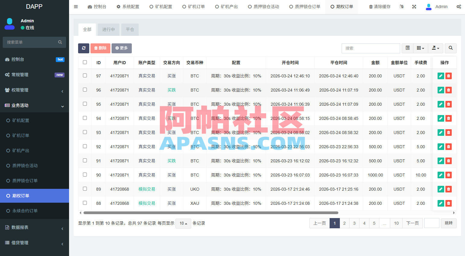 多语言DAPP交易所/虚拟币/股票/外汇/借贷/质押/信用分