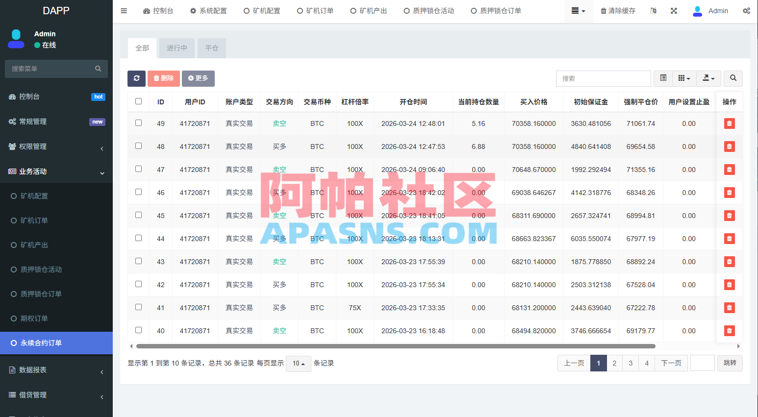 多语言DAPP交易所/虚拟币/股票/外汇/借贷/质押/信用分