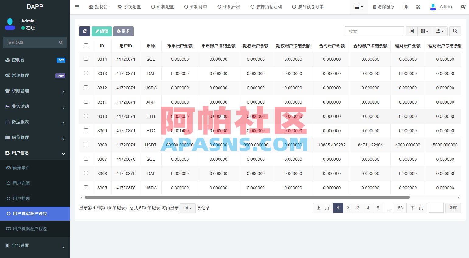 多语言DAPP交易所/虚拟币/股票/外汇/借贷/质押/信用分