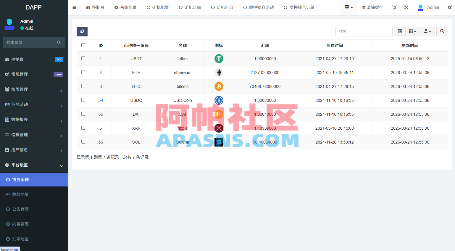 多语言DAPP交易所/虚拟币/股票/外汇/借贷/质押/信用分