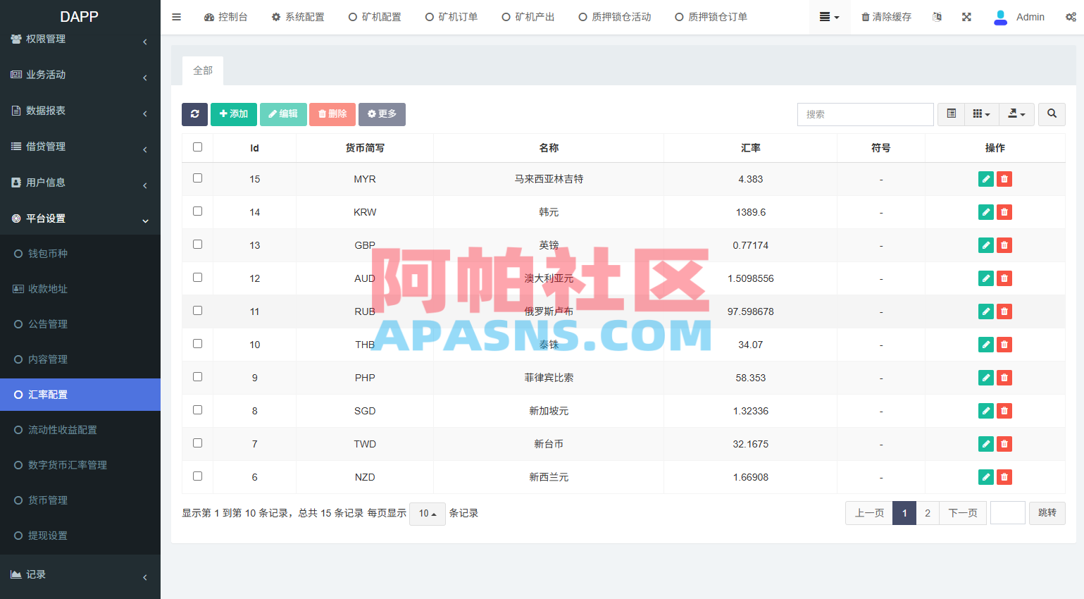 多语言DAPP交易所/虚拟币/股票/外汇/借贷/质押/信用分