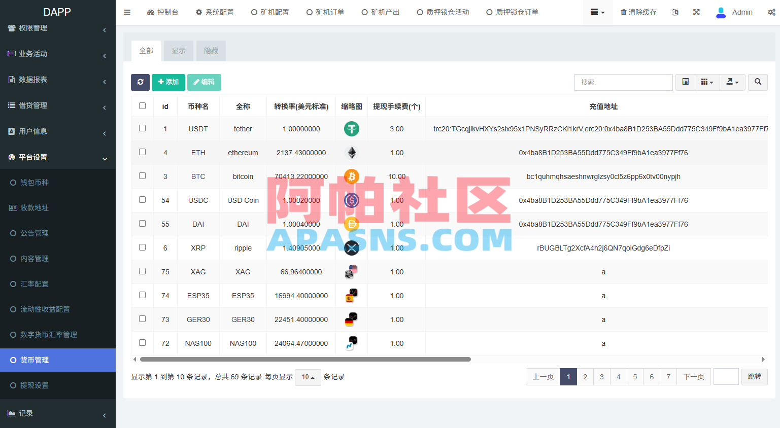 多语言DAPP交易所/虚拟币/股票/外汇/借贷/质押/信用分