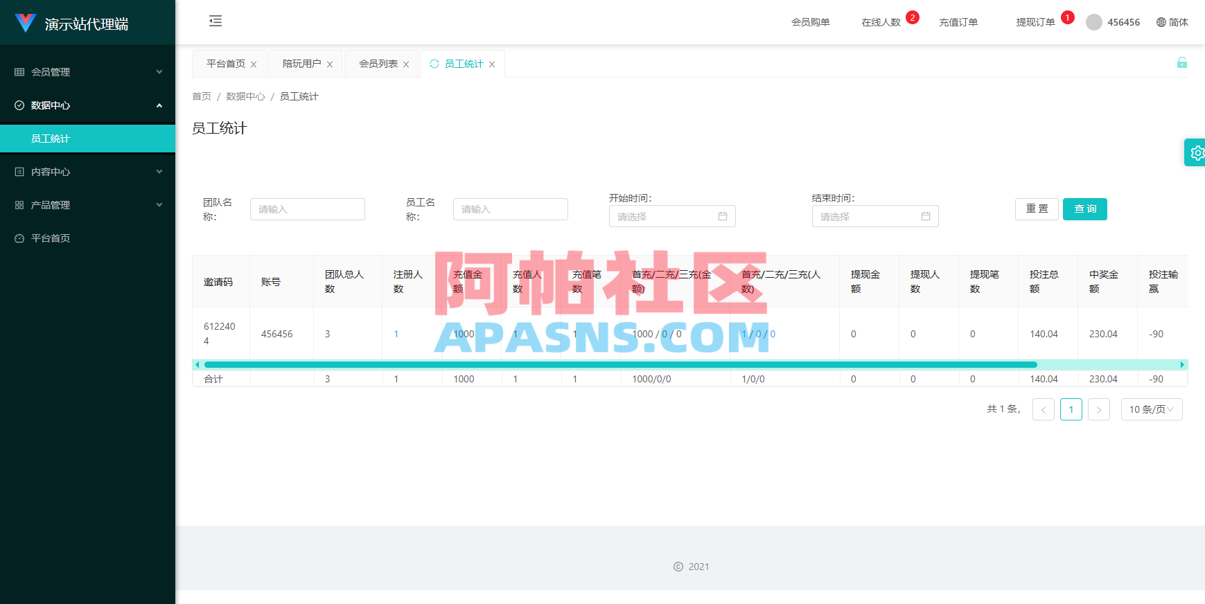 伪商城投注购单系统/订单自动匹配/系统彩预设/代理后台