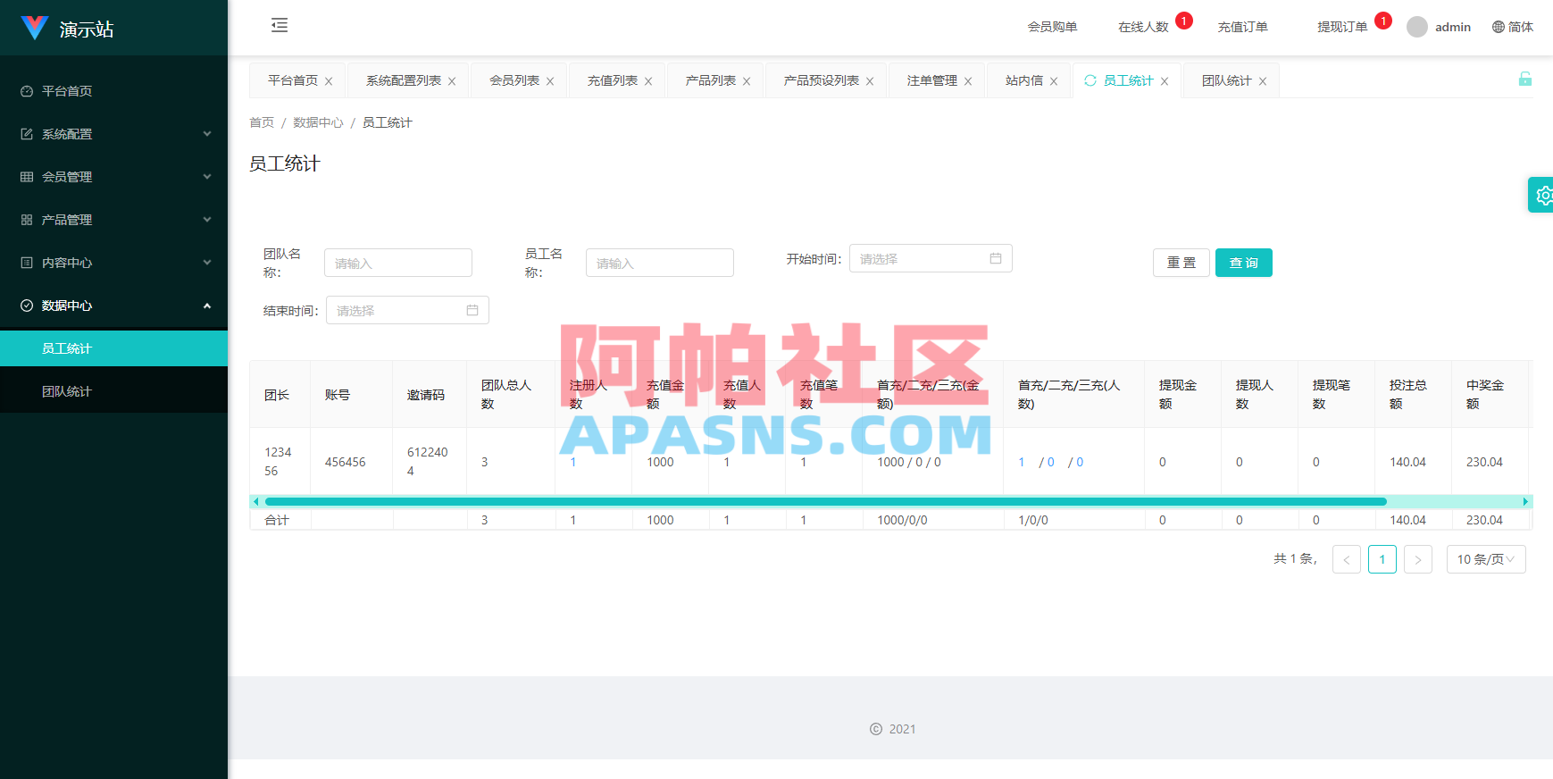 伪商城投注购单系统/订单自动匹配/系统彩预设/代理后台