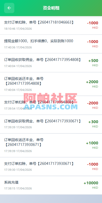 海外新能源商品回收系统/自定义回收/信用分/多语言订单回收