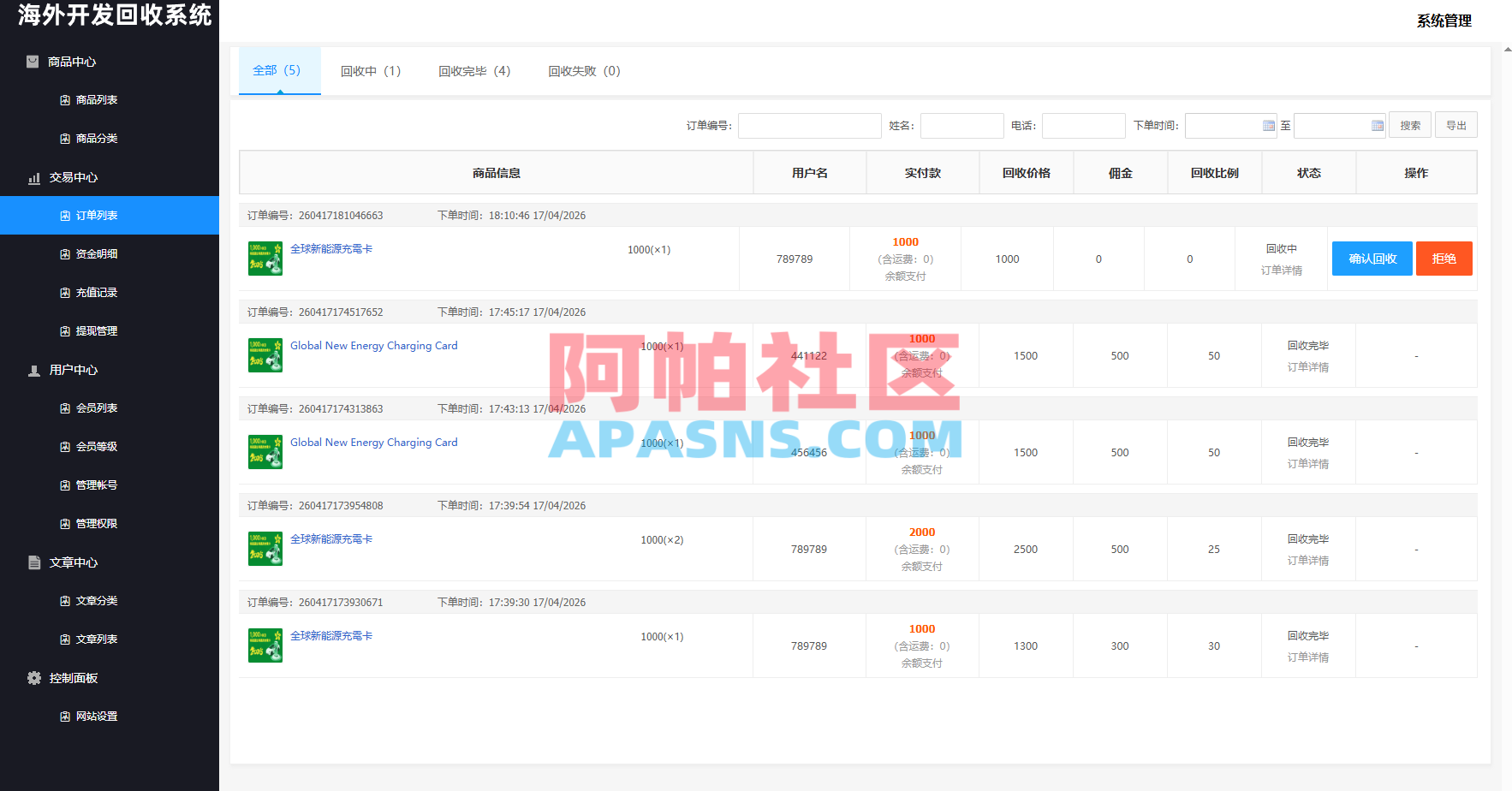 海外新能源商品回收系统/自定义回收/信用分/多语言订单回收