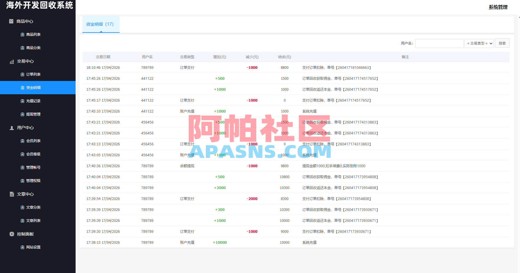 海外新能源商品回收系统/自定义回收/信用分/多语言订单回收