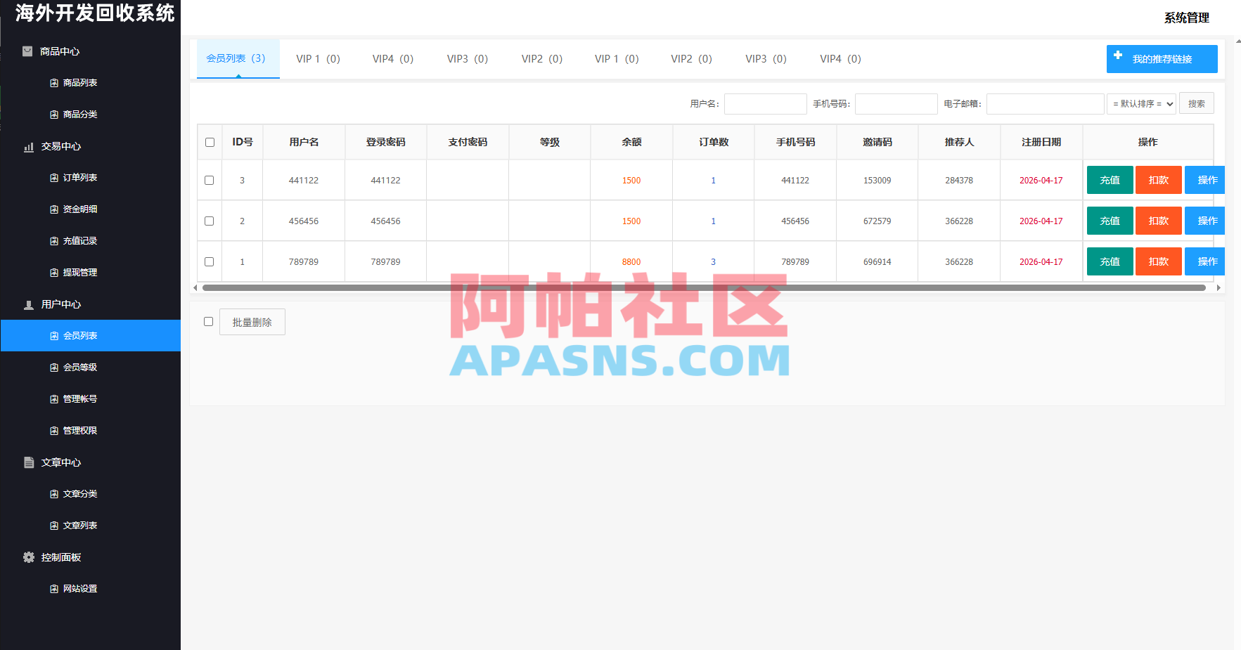 海外新能源商品回收系统/自定义回收/信用分/多语言订单回收