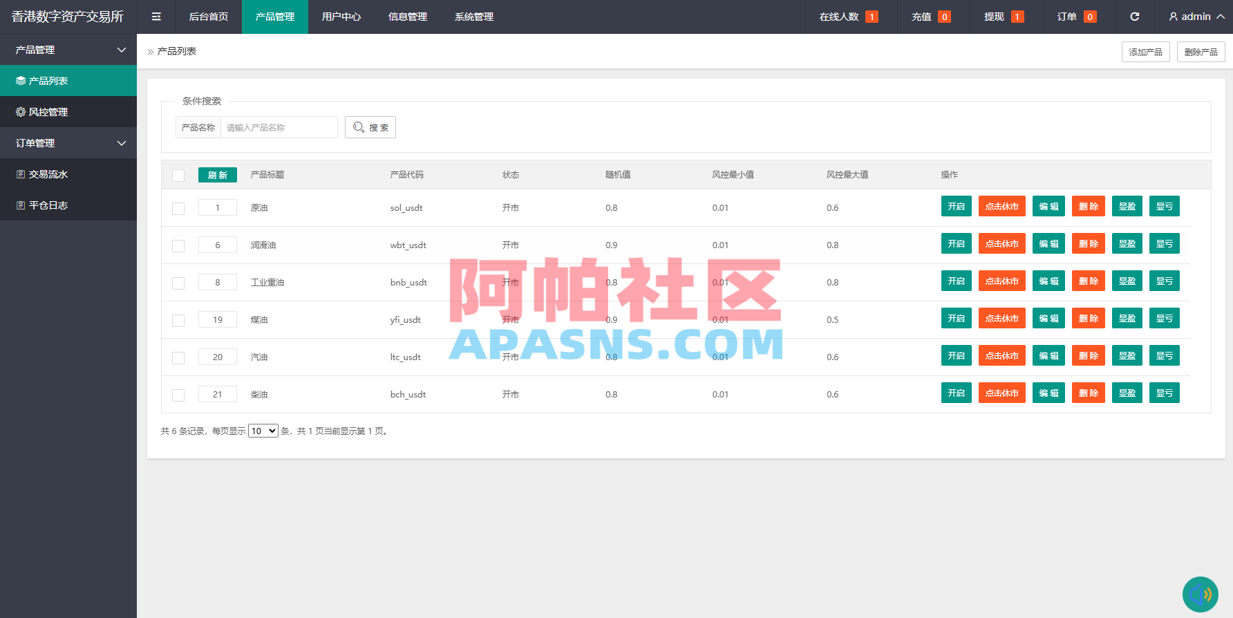 燃油宝微交易系统/能源时间盘/委买微盘/信用分/实名认证