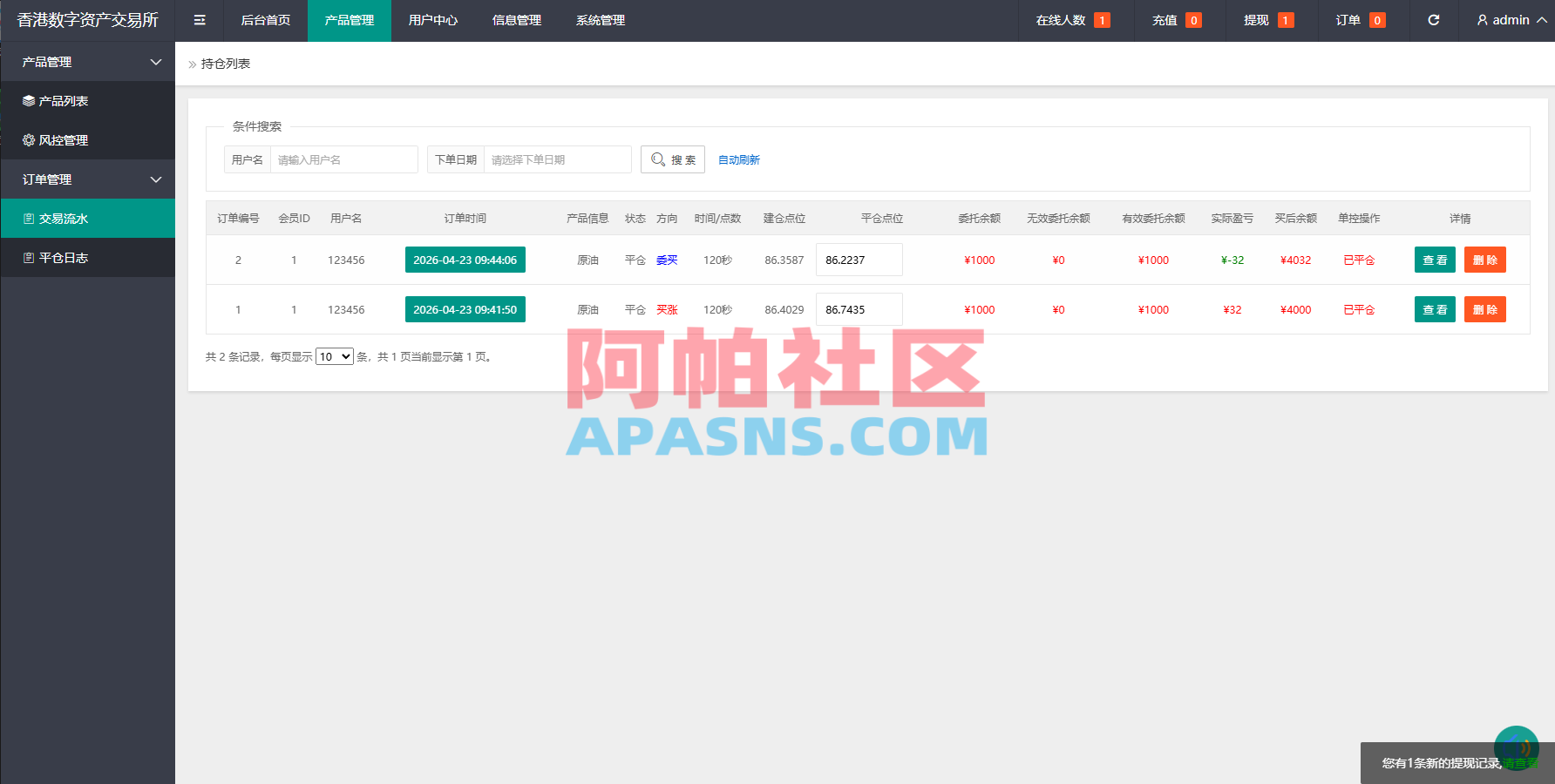 燃油宝微交易系统/能源时间盘/委买微盘/信用分/实名认证
