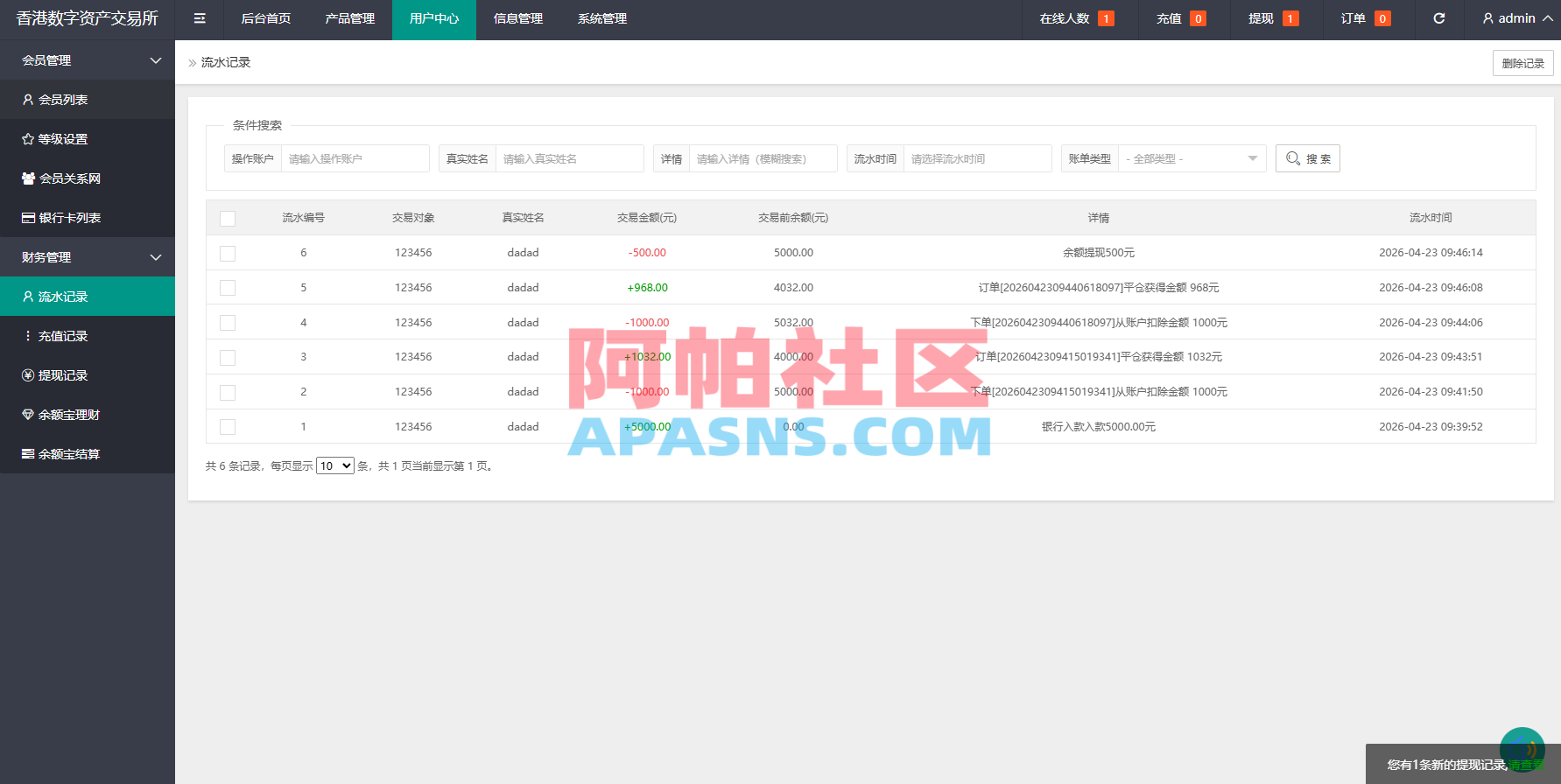 燃油宝微交易系统/能源时间盘/委买微盘/信用分/实名认证