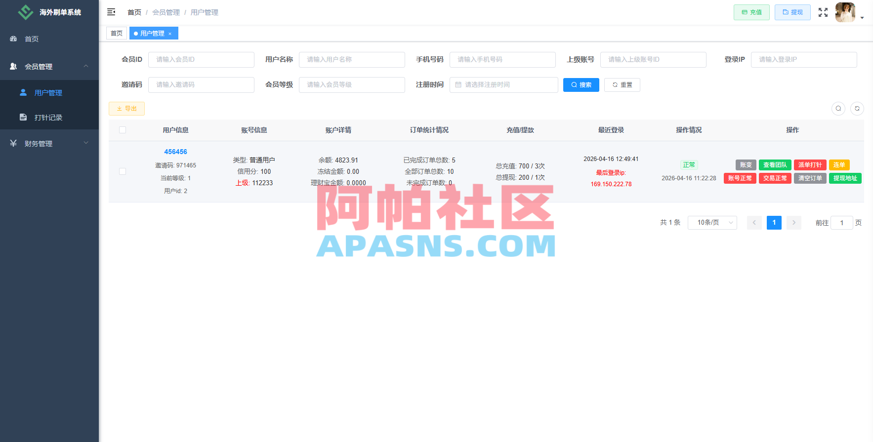 独家JAVA抢单刷单系统/亚马逊刷单/打针派单/连单/重置订单/信用分
