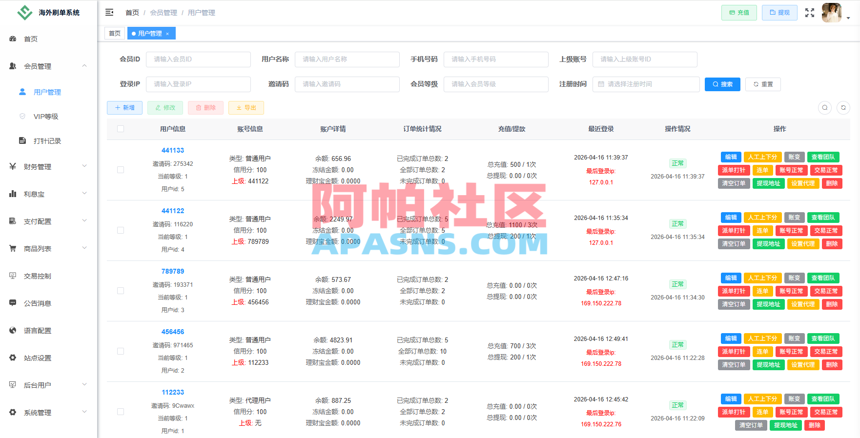 独家JAVA抢单刷单系统/亚马逊刷单/打针派单/连单/重置订单/信用分