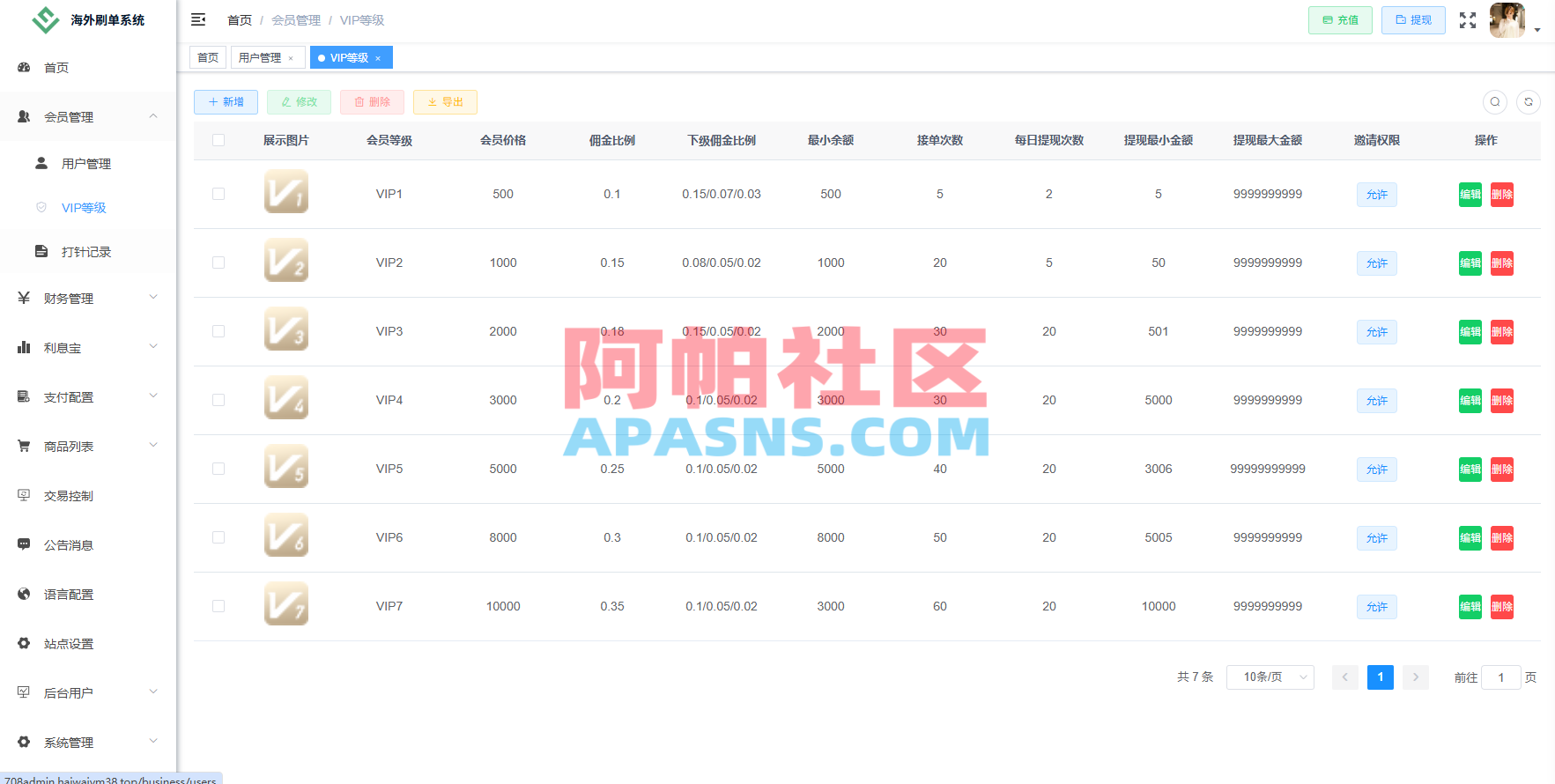 独家JAVA抢单刷单系统/亚马逊刷单/打针派单/连单/重置订单/信用分