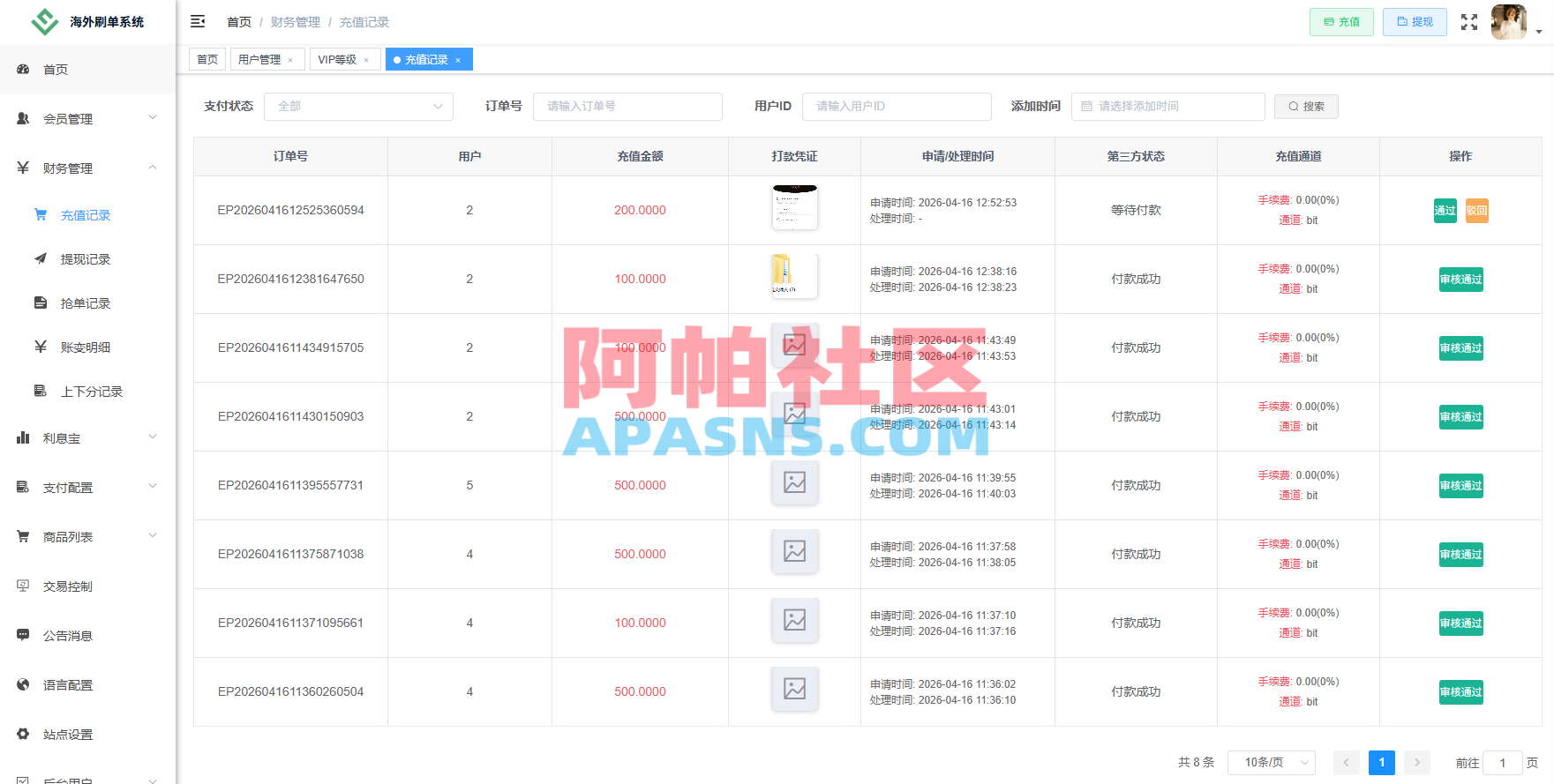 独家JAVA抢单刷单系统/亚马逊刷单/打针派单/连单/重置订单/信用分