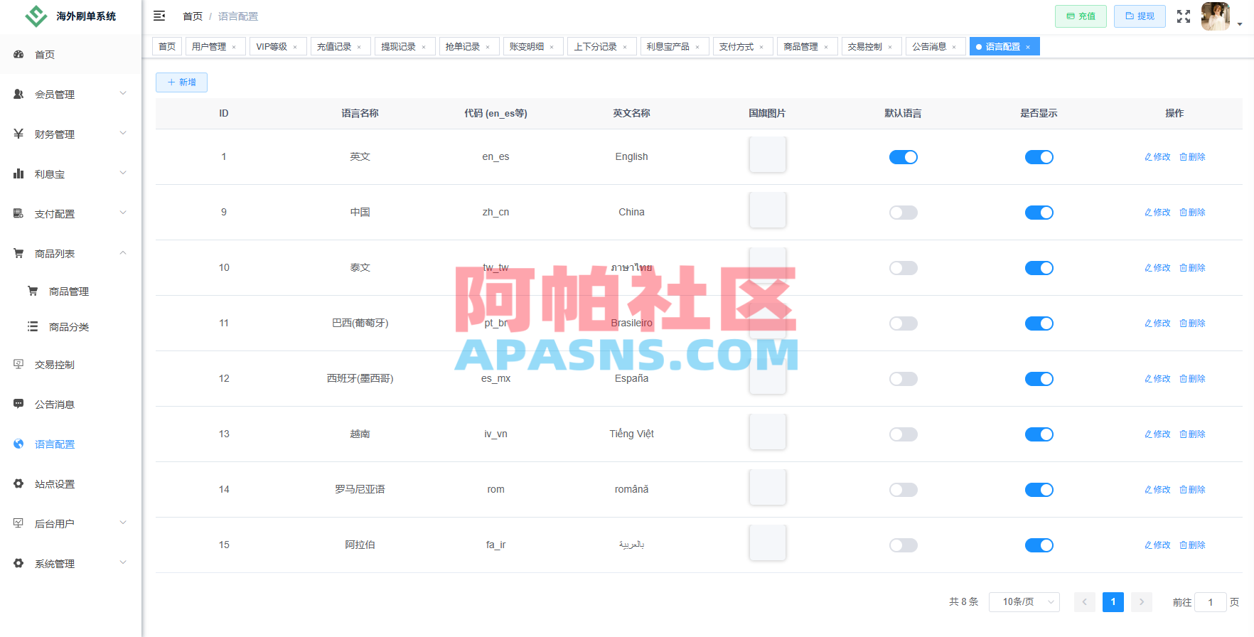 独家JAVA抢单刷单系统/亚马逊刷单/打针派单/连单/重置订单/信用分