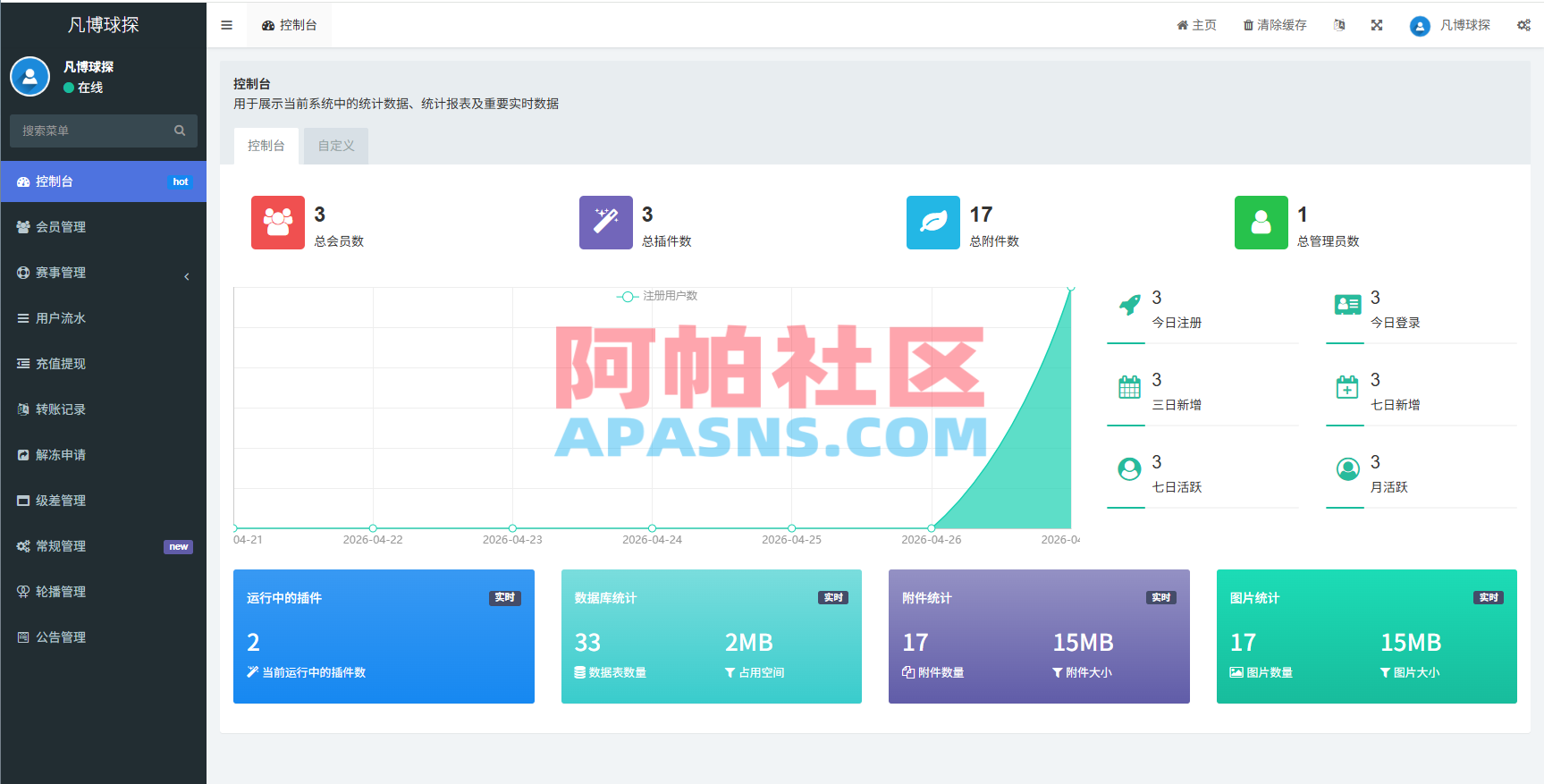 海外反波胆系统/电脑自适应/球盘源码/足球下注