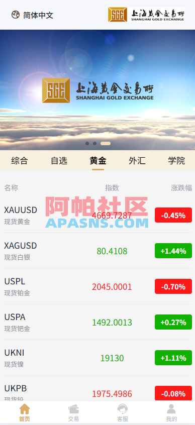 新UI微交易系统/外汇/期货贵金属时间盘/海外微盘/前端uniapp