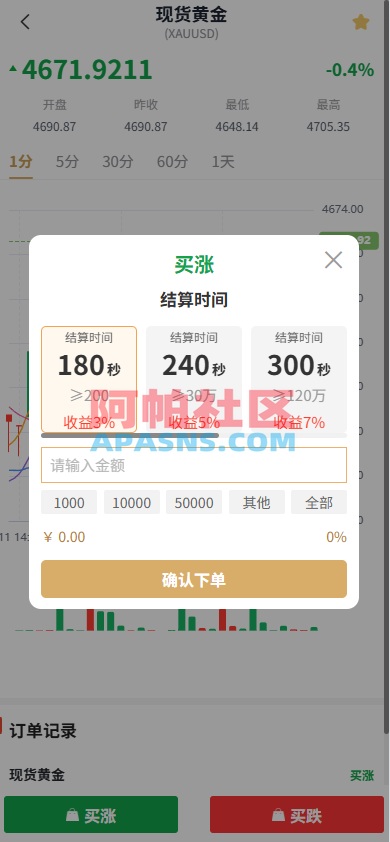 新UI微交易系统/外汇/期货贵金属时间盘/海外微盘/前端uniapp