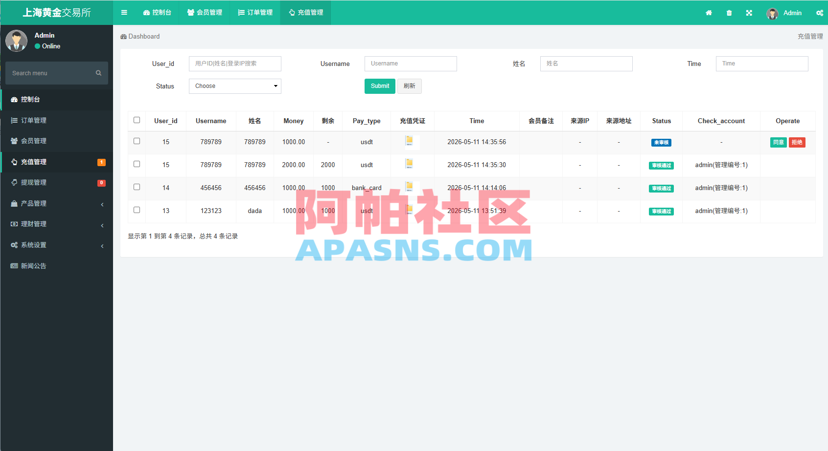 新UI微交易系统/外汇/期货贵金属时间盘/海外微盘/前端uniapp
