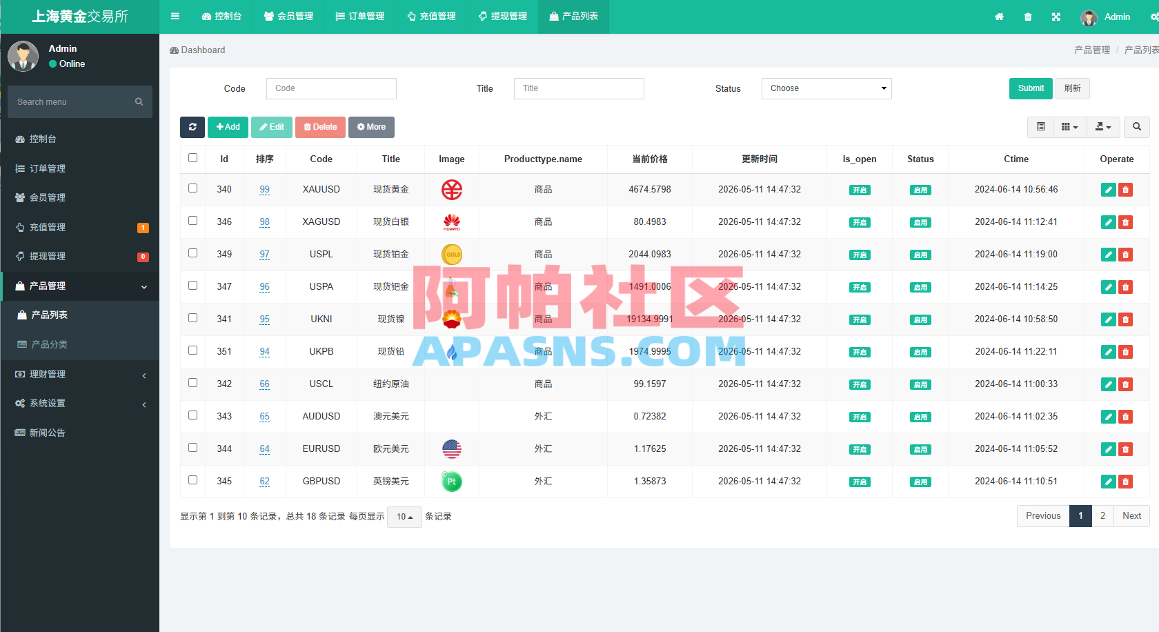 新UI微交易系统/外汇/期货贵金属时间盘/海外微盘/前端uniapp