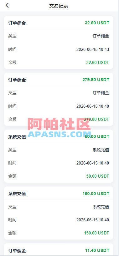 多语言AliExpress商城刷单系统/打针/连单卡单/信用分