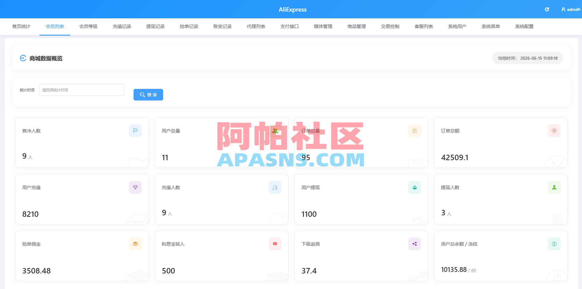多语言AliExpress商城刷单系统/打针/连单卡单/信用分