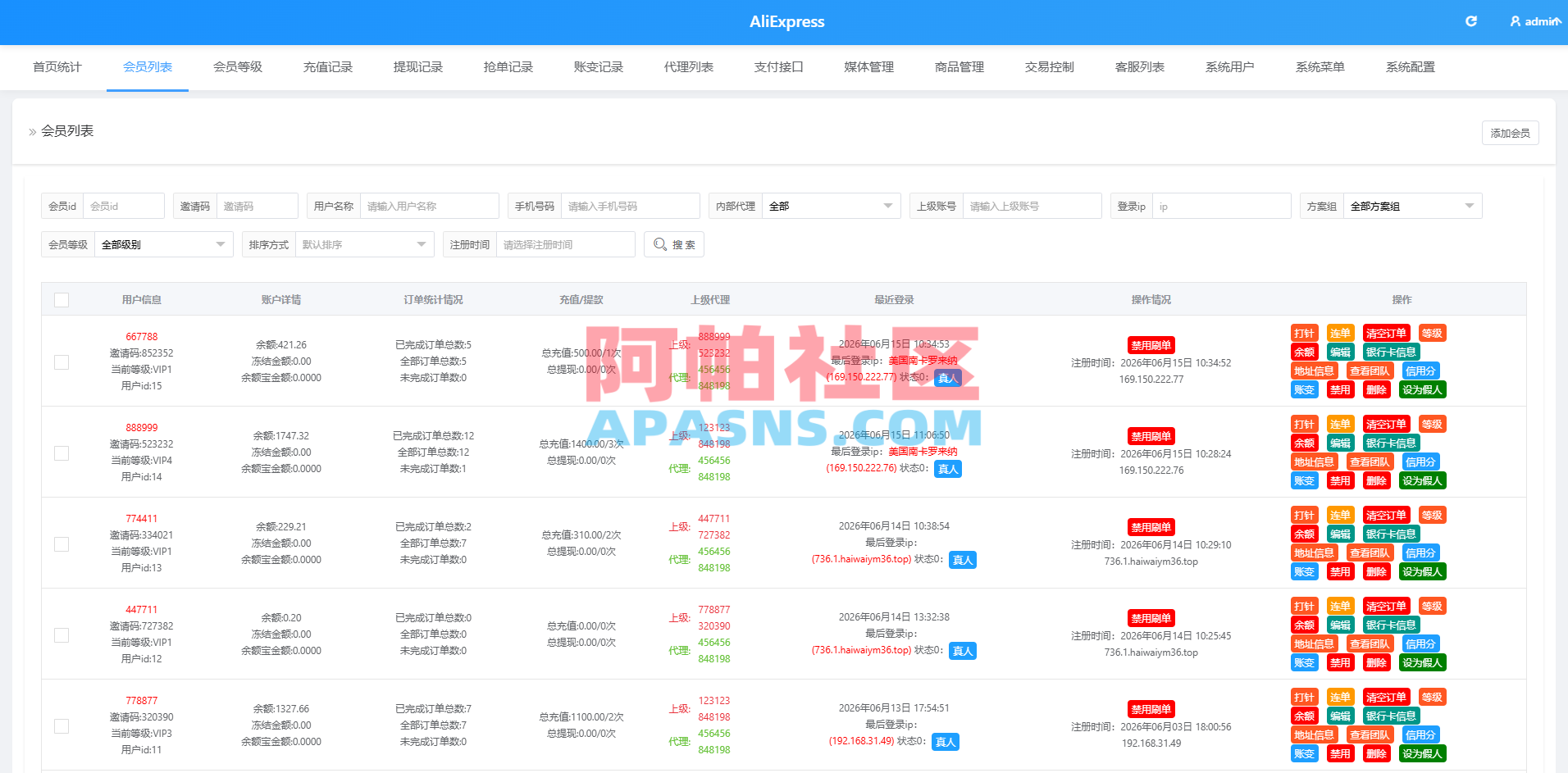 多语言AliExpress商城刷单系统/打针/连单卡单/信用分