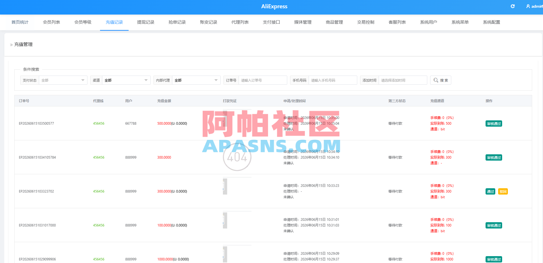 多语言AliExpress商城刷单系统/打针/连单卡单/信用分