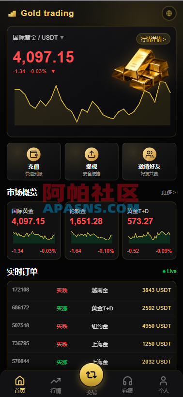 PHP版海外高端黄金交易源码/微盘微交易/黄金投资交易