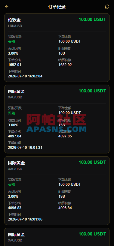 PHP版海外高端黄金交易源码/微盘微交易/黄金投资交易