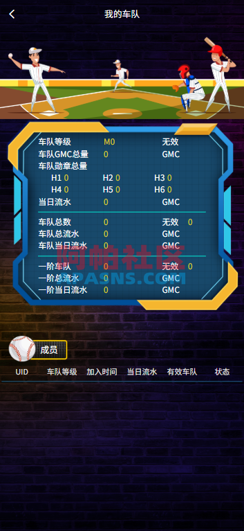 多语言DAPP赛车游戏/OTC交易/分销推广/区块链游戏