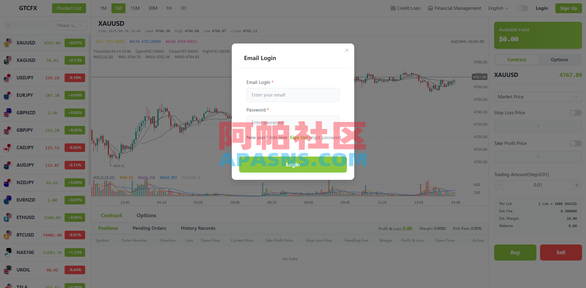 多语言PC/H5版st7交易所/美股/外汇/理财/贷款/K线控制