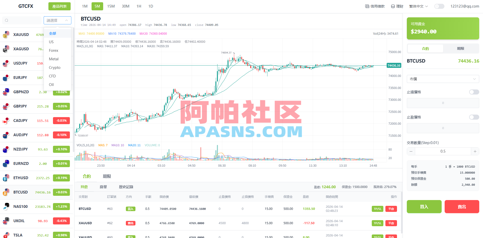 多语言PC/H5版st7交易所/美股/外汇/理财/贷款/K线控制