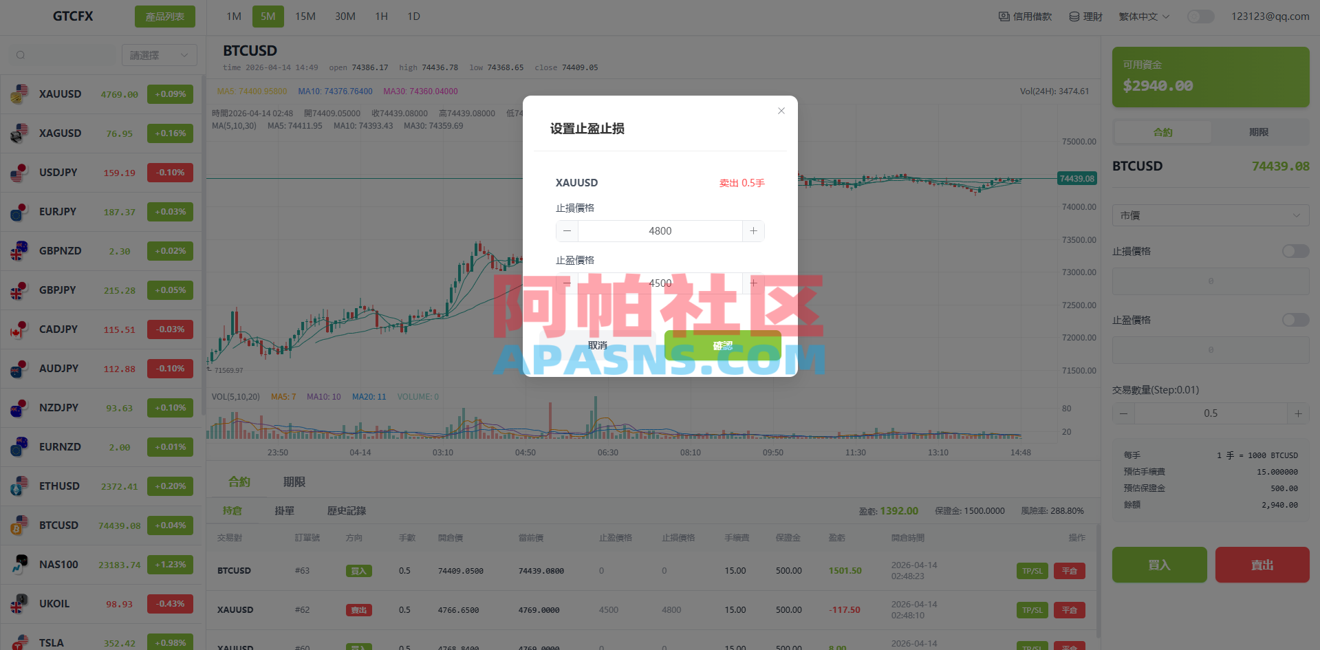 多语言PC/H5版st7交易所/美股/外汇/理财/贷款/K线控制