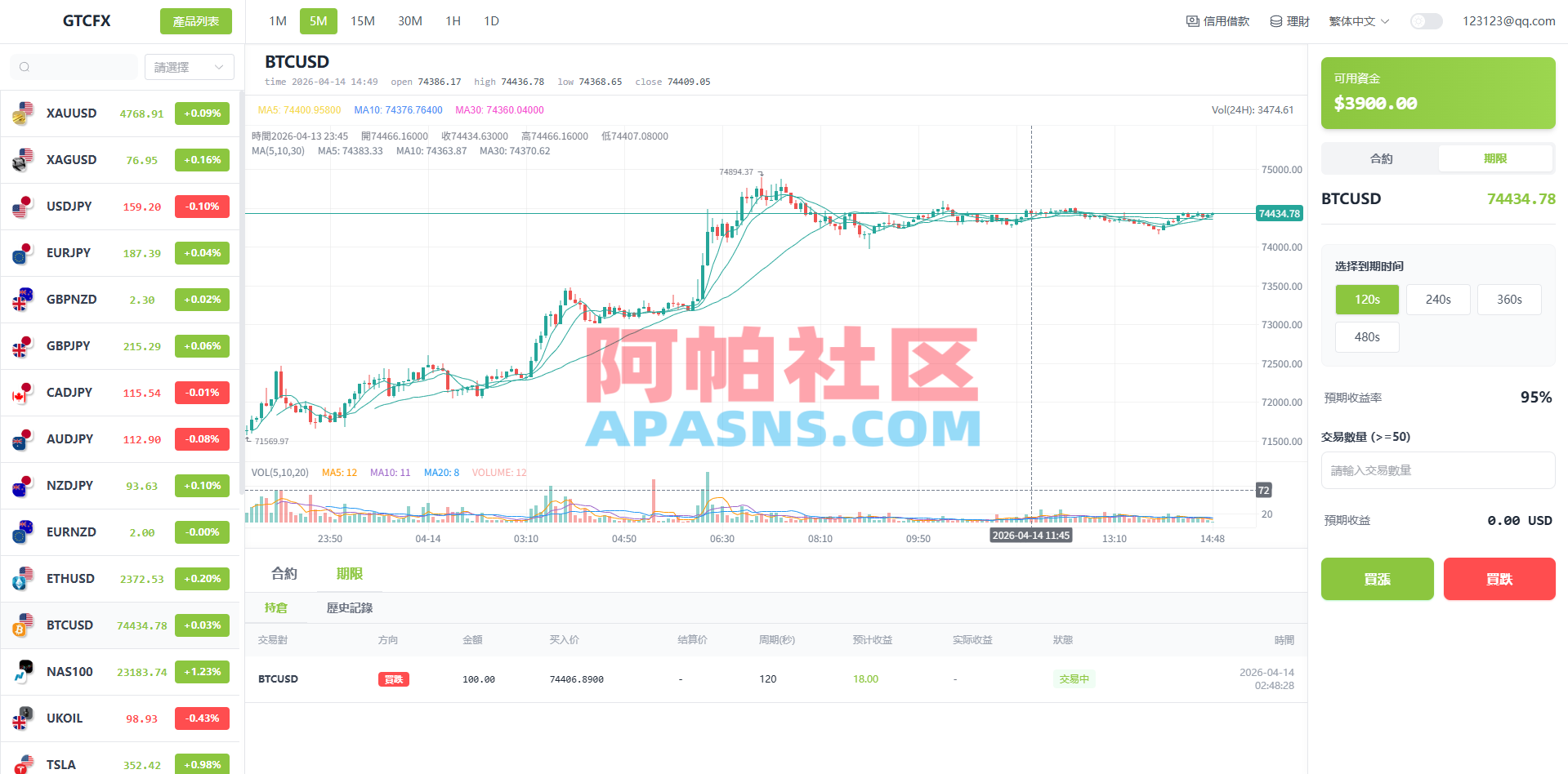 多语言PC/H5版st7交易所/美股/外汇/理财/贷款/K线控制