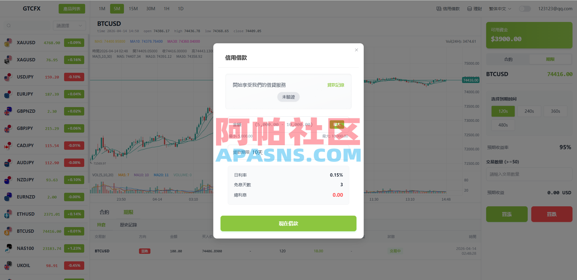 多语言PC/H5版st7交易所/美股/外汇/理财/贷款/K线控制