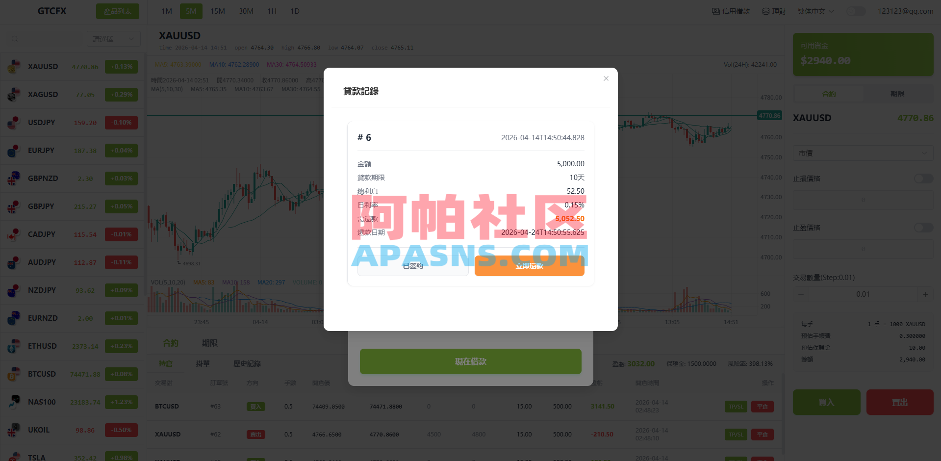 多语言PC/H5版st7交易所/美股/外汇/理财/贷款/K线控制
