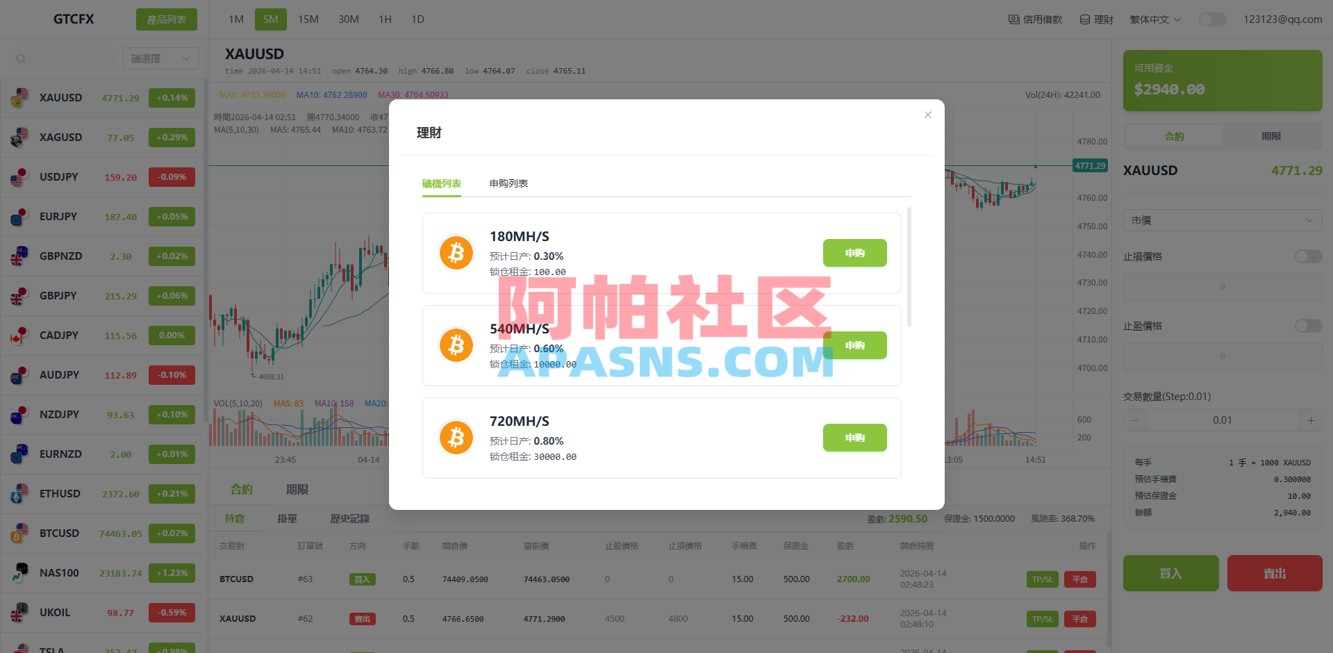 多语言PC/H5版st7交易所/美股/外汇/理财/贷款/K线控制