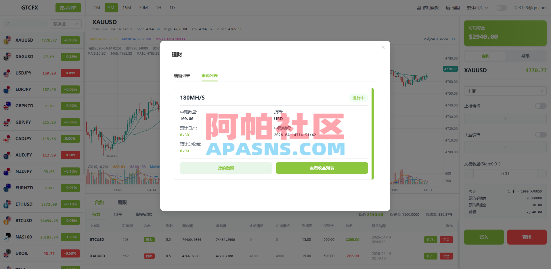 多语言PC/H5版st7交易所/美股/外汇/理财/贷款/K线控制