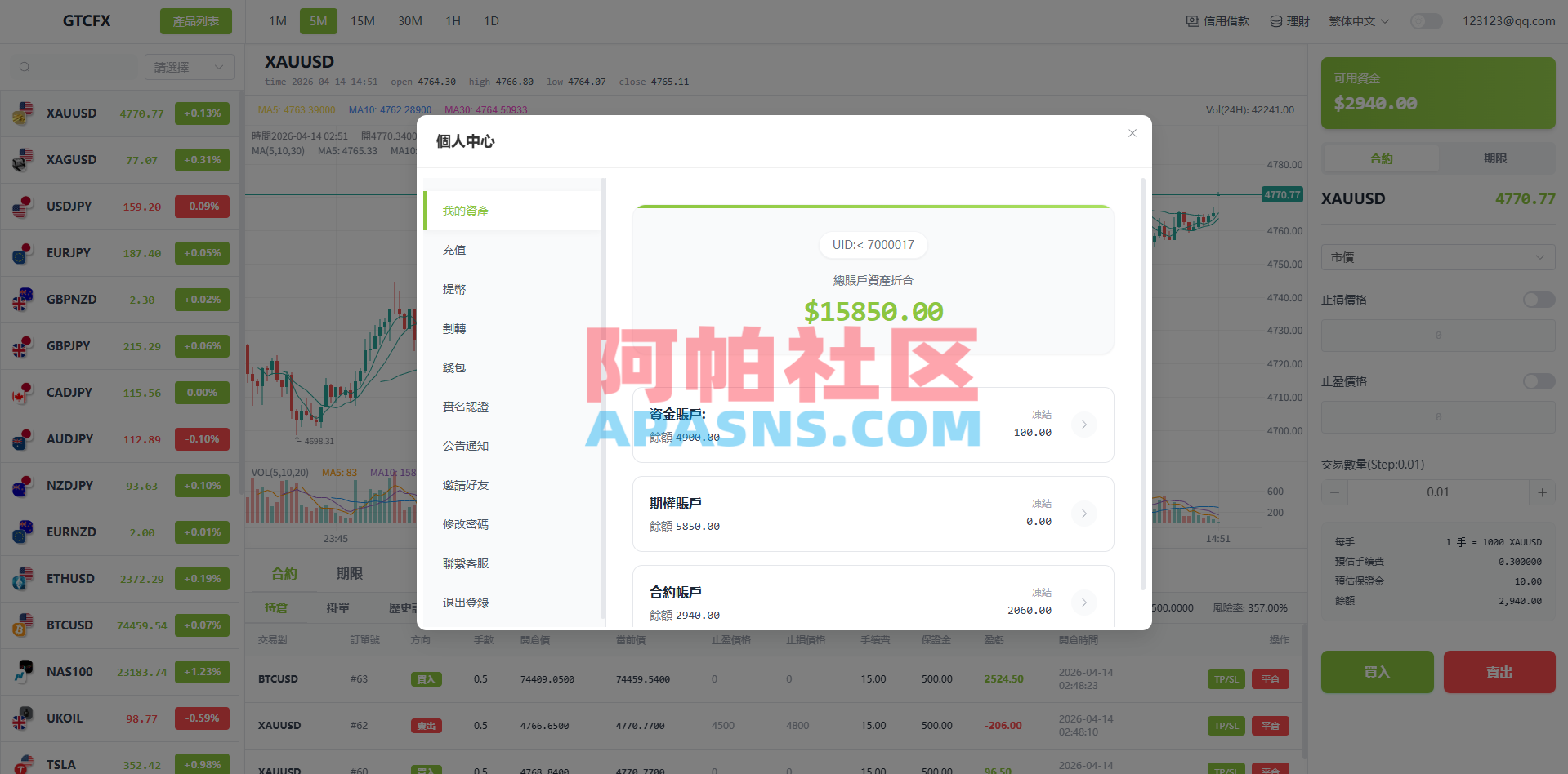 多语言PC/H5版st7交易所/美股/外汇/理财/贷款/K线控制