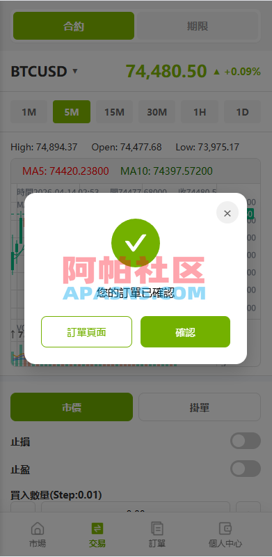 多语言PC/H5版st7交易所/美股/外汇/理财/贷款/K线控制