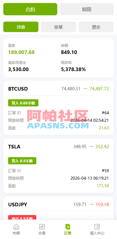 多语言PC/H5版st7交易所/美股/外汇/理财/贷款/K线控制