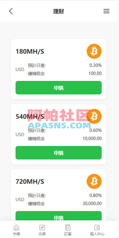 多语言PC/H5版st7交易所/美股/外汇/理财/贷款/K线控制