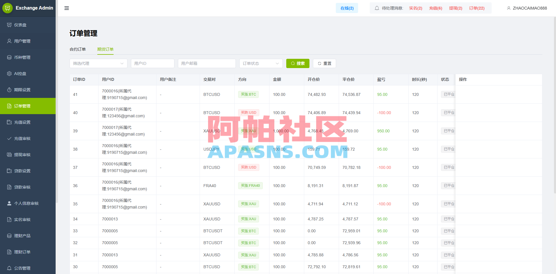 多语言PC/H5版st7交易所/美股/外汇/理财/贷款/K线控制