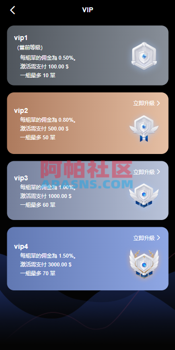 海外音乐抢单刷单系统/卡单/重置订单/前端VUE