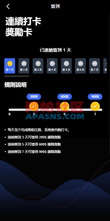 海外音乐抢单刷单系统/卡单/重置订单/前端VUE