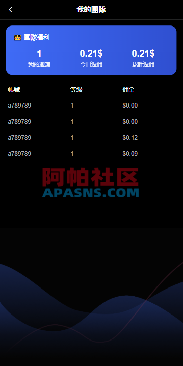 海外音乐抢单刷单系统/卡单/重置订单/前端VUE