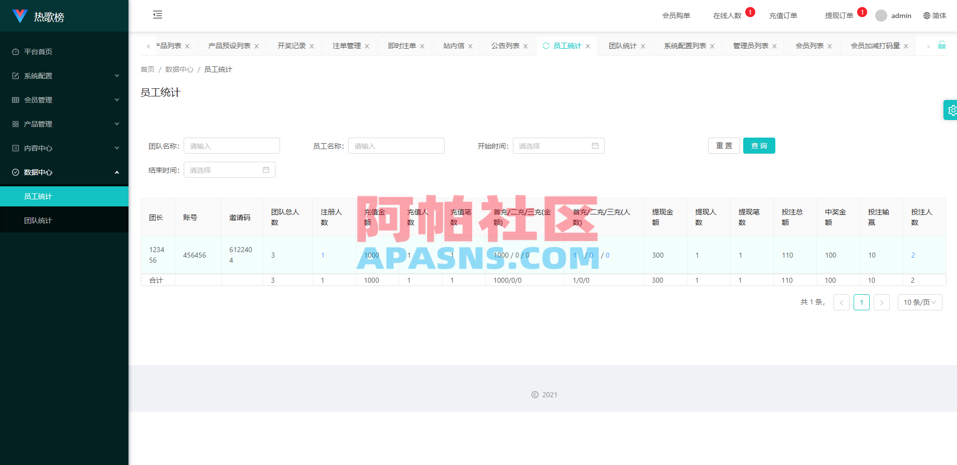 音乐打榜伪商城系统/订单自动匹配/打码/代理后台