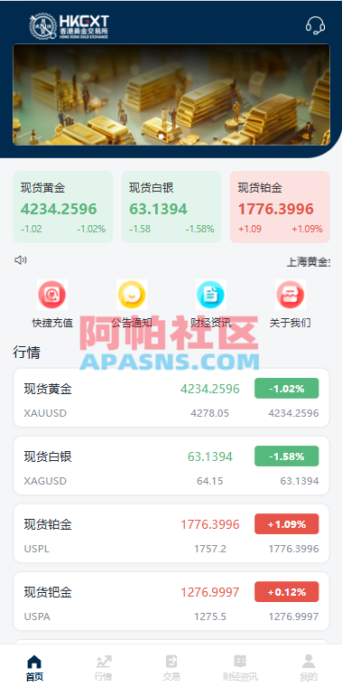 多语言黄金微盘系统/贵金属外汇交易/时间盘/前端uniapp